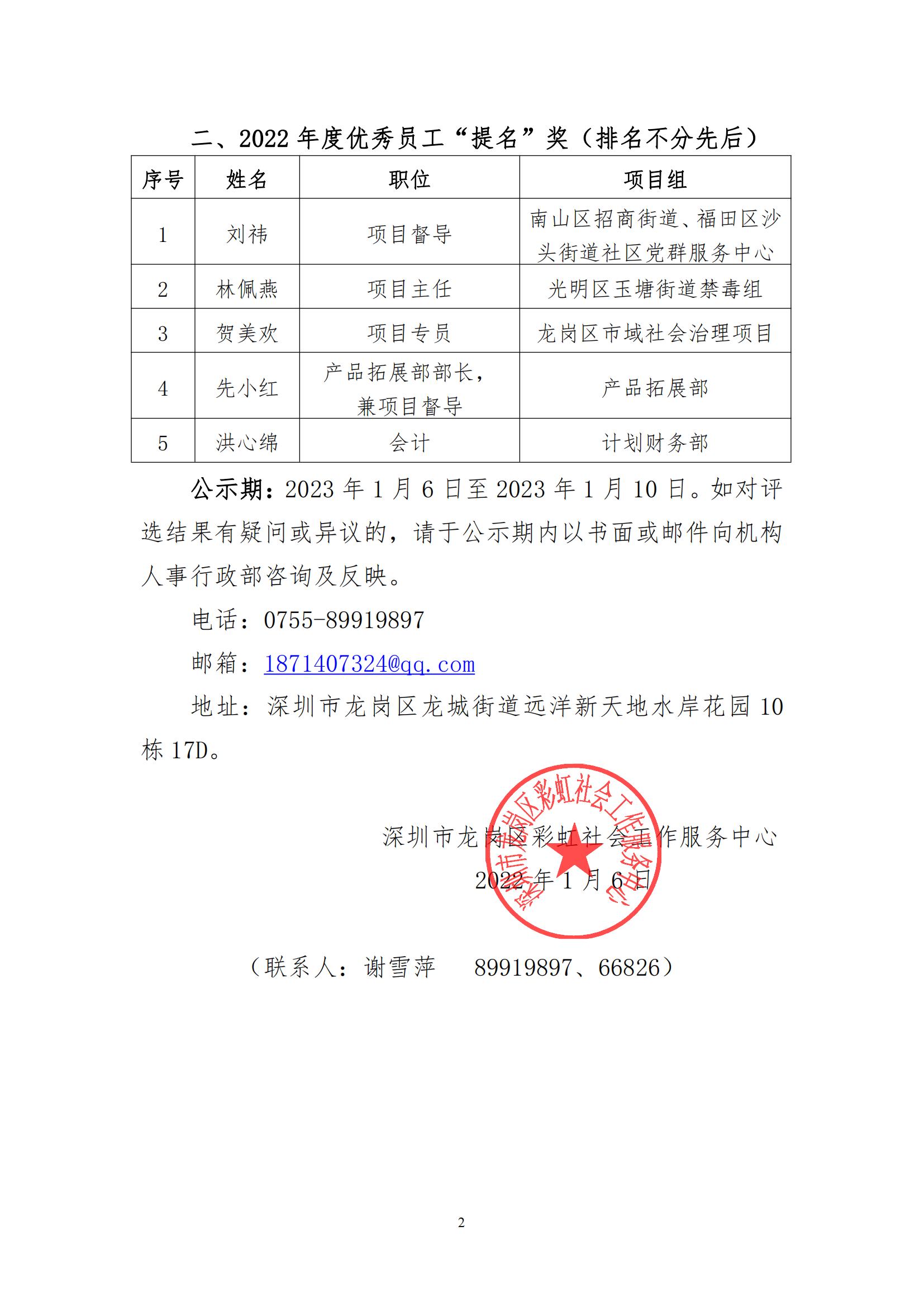 彩通字(2023)2-关于机构2022年度优秀员工评选结果公示的通知_已签章_01.jpg